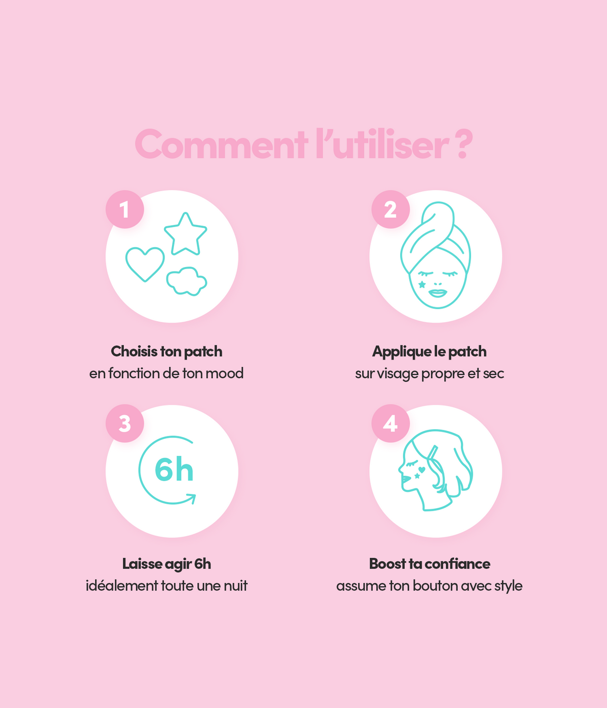 24 Pimple Patches