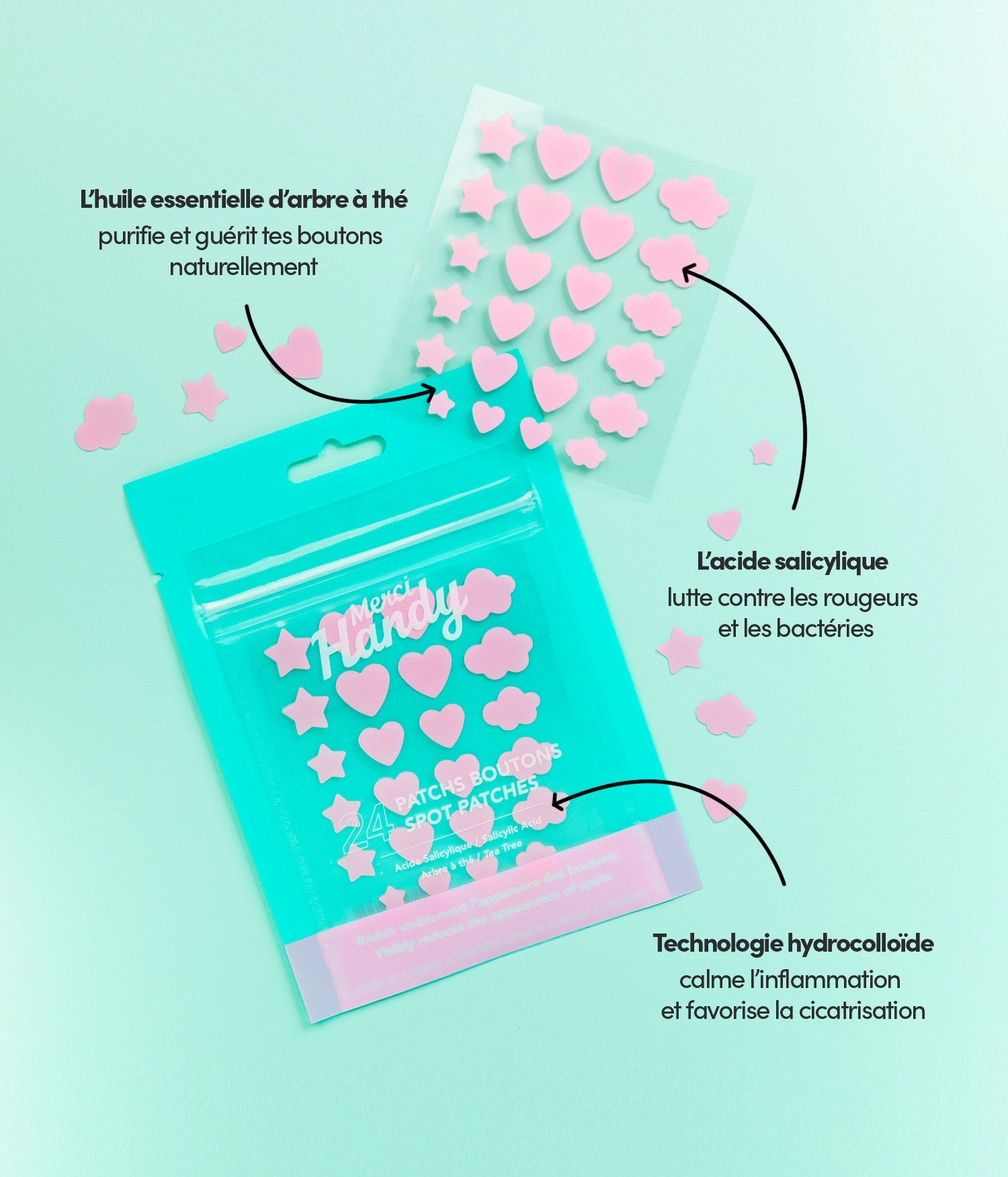 Blemish Patches pack